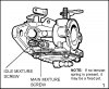 Tecumseh_carburetor-dual-adjustment.jpg