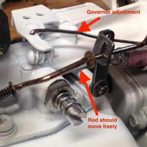 Throttle Assembly