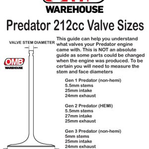 OMBW_PRED_212_valve_sizes-page-001