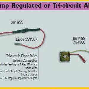 B&S Alternator ID