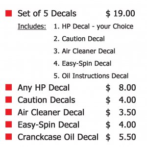 B_S_Prices