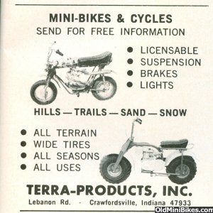 Terra-Products Ad  8-1972
